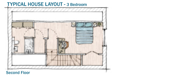 Floor plan second floor 3 bedroom