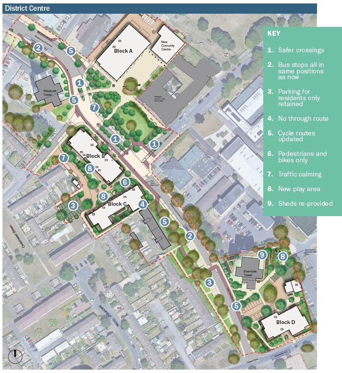 District centre updated plan